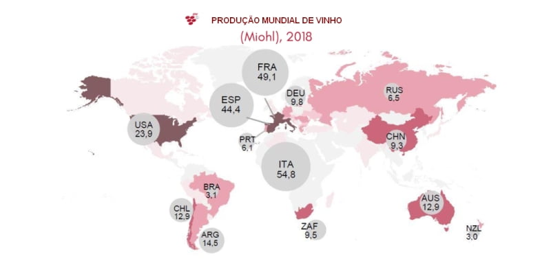 Produção mundial de vinho atinge  mhl e Portugal destaca se no consumo per capita