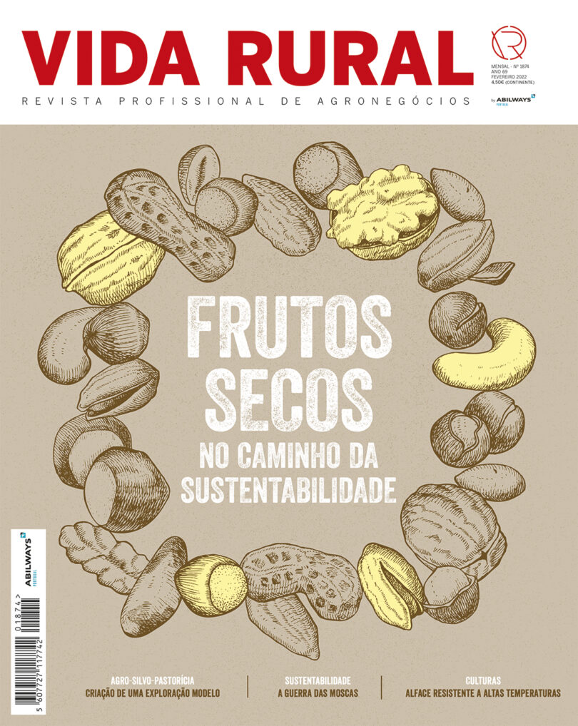Vida Rural 1874