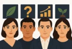Sustentabilidade e competitividade – Quatro olhares sobre um dilema real
